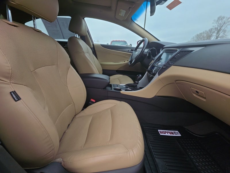 2015 Hyundai Sonata Hybrid Limited